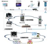 紅河計算機軟硬件開發(fā) 創(chuàng)新驅(qū)動下的技術融合與產(chǎn)業(yè)升級