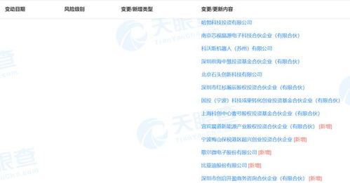 寧德時代、比亞迪戰(zhàn)略投資芯視界，加速單光子dToF三維成像技術布局