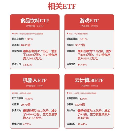 寶信軟件2681.95萬股限售股即將解禁，對計算機軟硬件開發領域影響幾何？